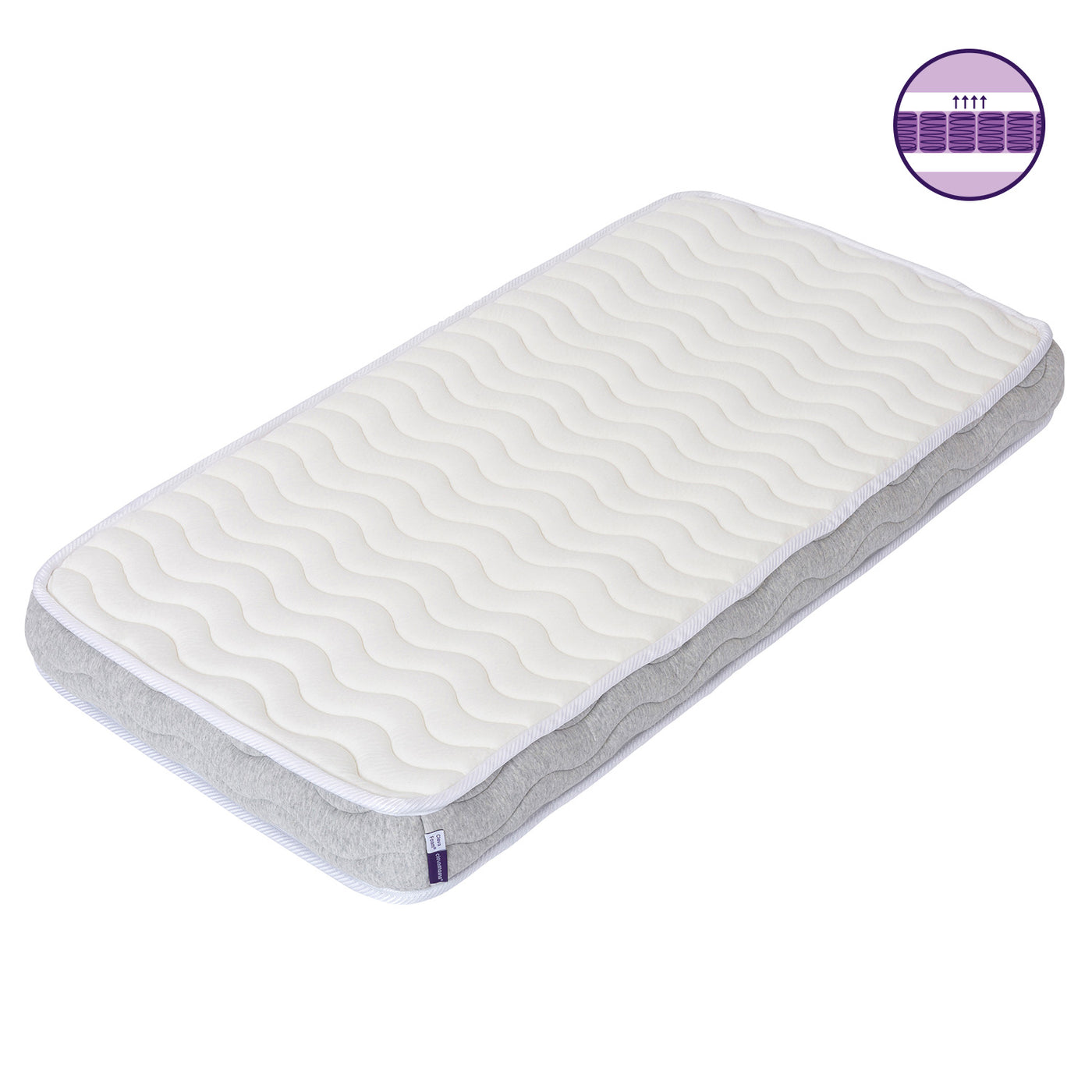 Premium Deluxe ClevaFoam® Pocket Sprung Cot Mattress