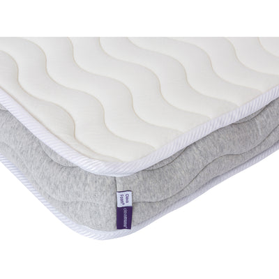Premium Deluxe ClevaFoam® Pocket Sprung Cot Mattress