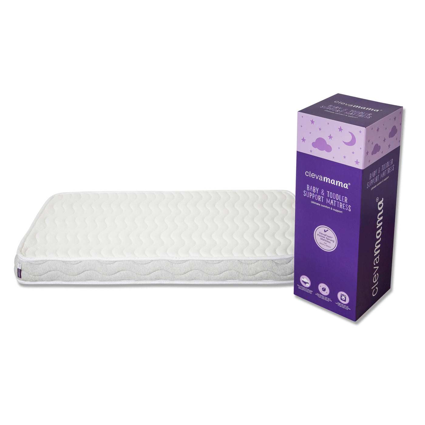 Premium Deluxe ClevaFoam® Pocket Sprung Cot Mattress