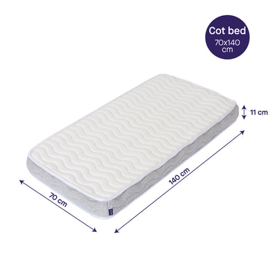 Premium Deluxe ClevaFoam® Pocket Sprung Cot Mattress
