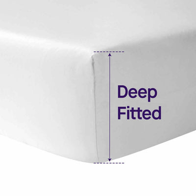 Tencel Waterproof Mattress Protector - Cot Bed 140 x 70cm