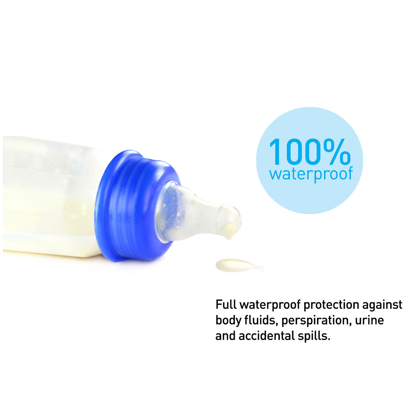 Cotton Waterproof Mattress Protector - Cot Bed 140x70cm