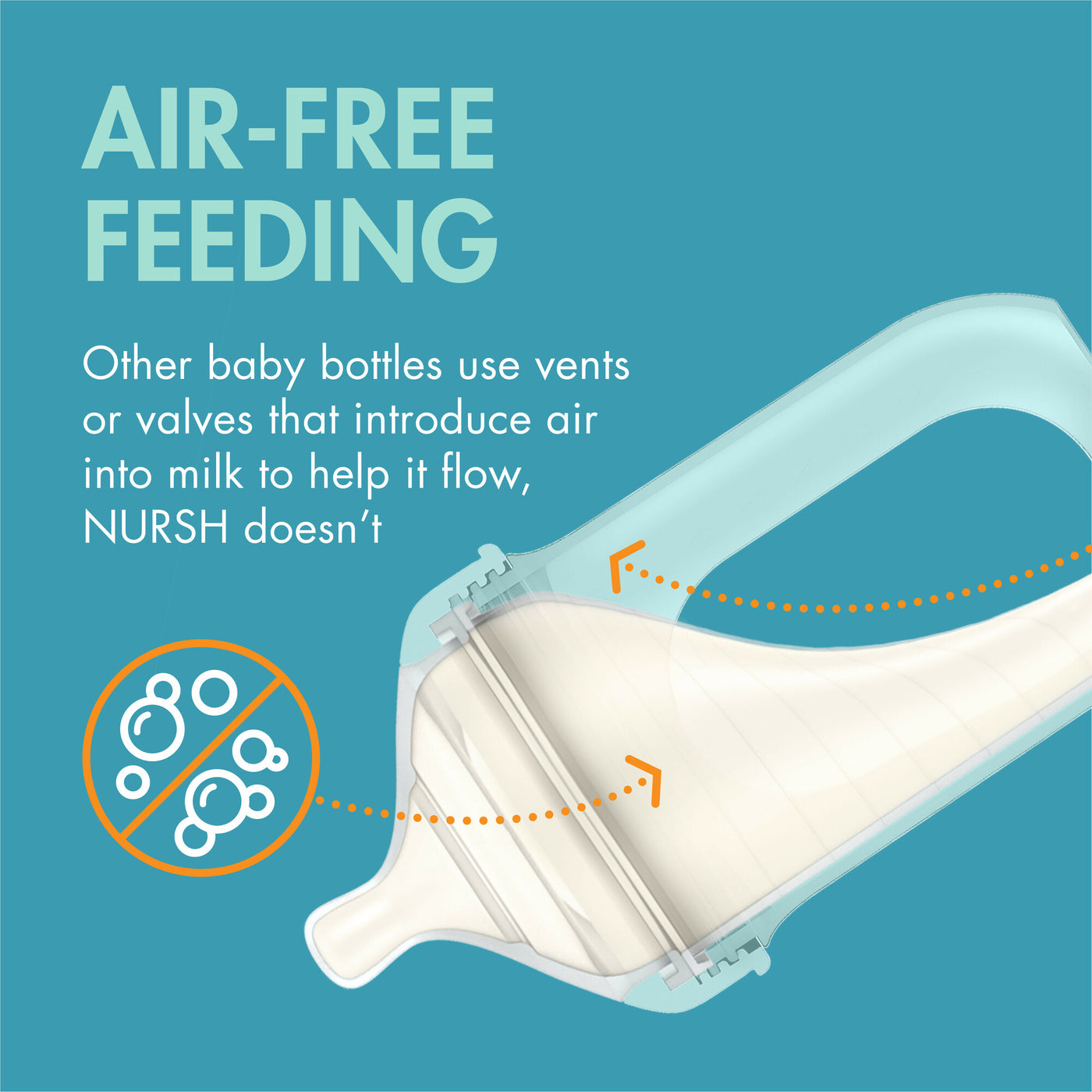 NURSH Silicone Bottle 8oz 3pk - Blue