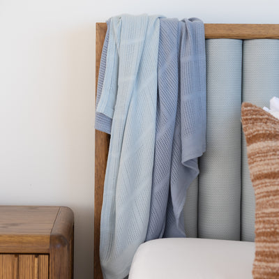 Little Bamboo Cellular Blanket 2Pk - Retro Blue