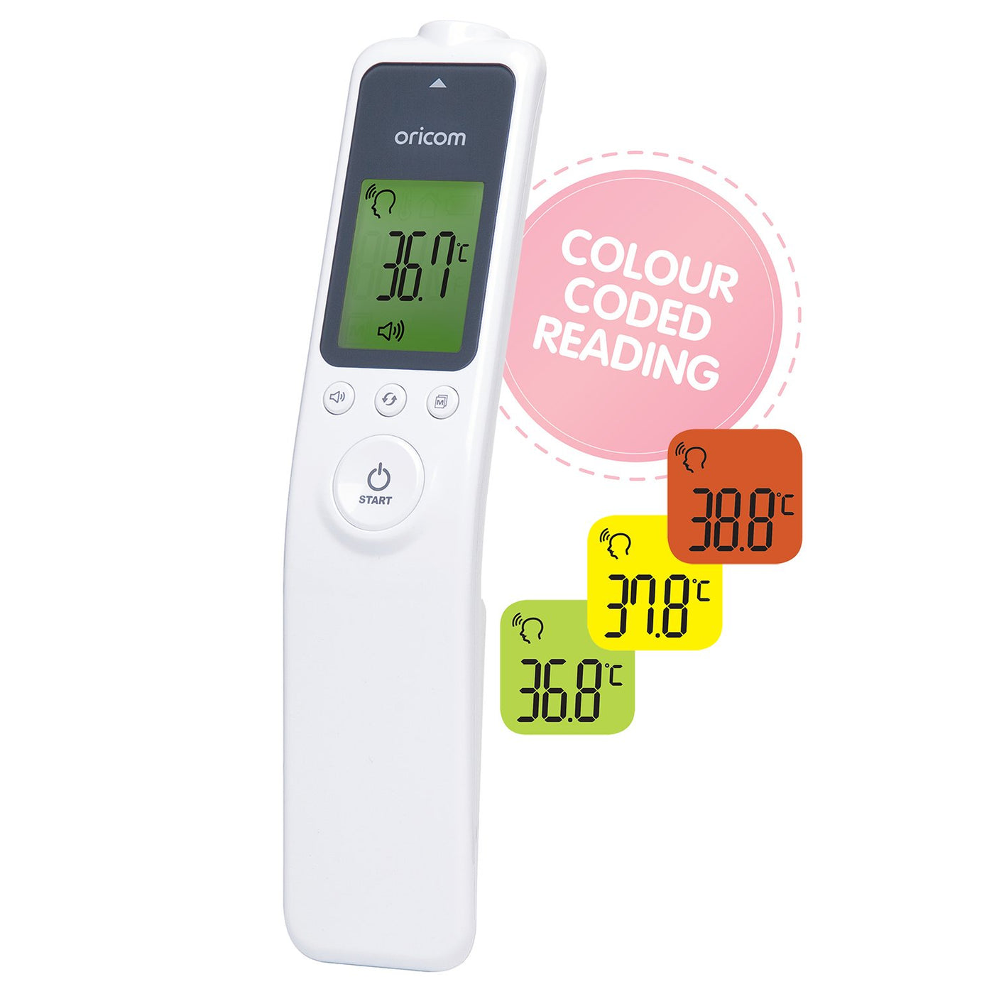Non-Contact Infrared Thermometer - Belly Beyond 